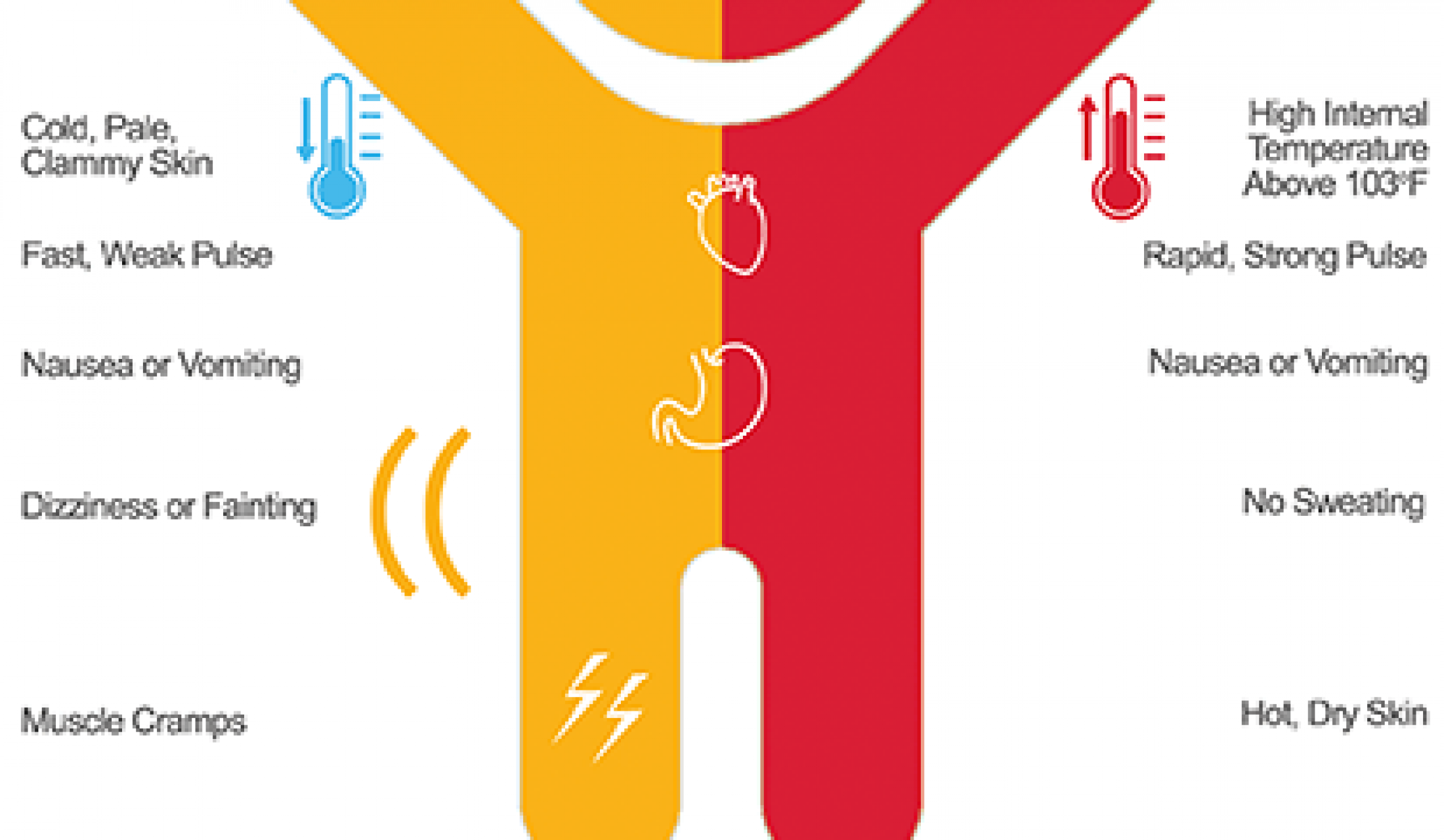 extreme-heat-events-mn-dept-of-health