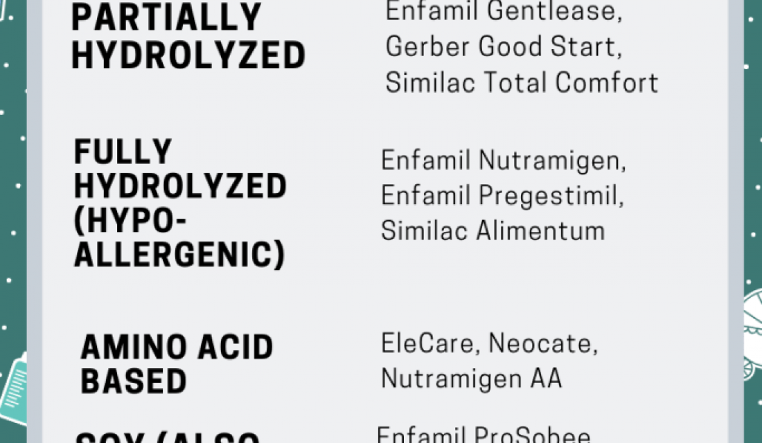 baby-formula-chart – Children's Physicians Medical Group